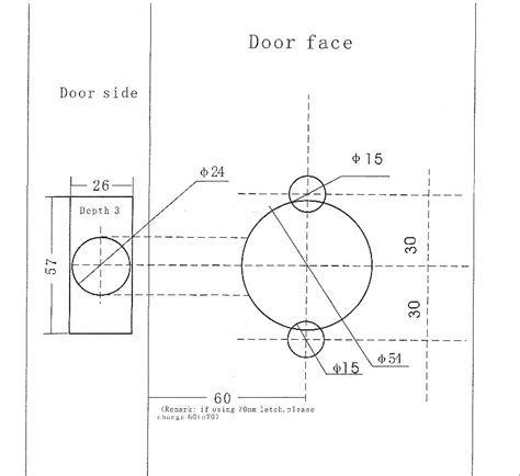 Printable Door Lock Installation Template - Printable Word Searches