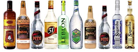 Top 10 of Brazil - Cocktails with cachaca from Brazil