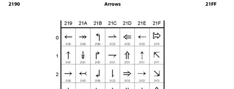 2190: Arrows