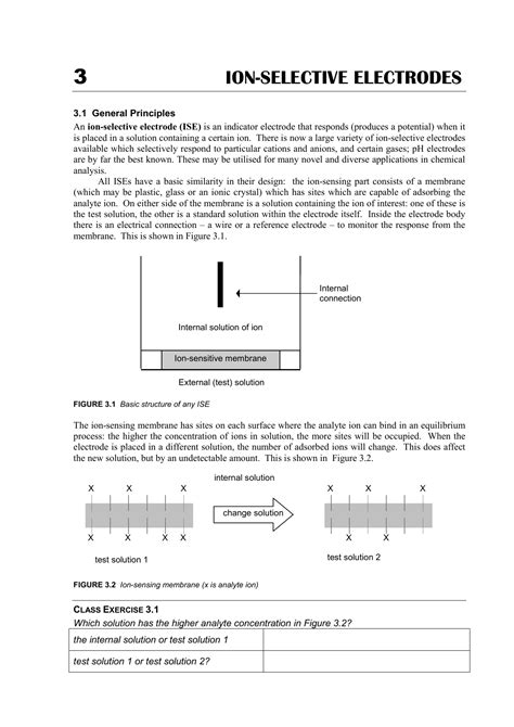 3 ION-SELECTIVE ELECTRODES