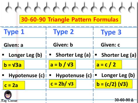 A Full Guide to the 30-60-90 Triangle (With Formulas and Examples) - Owlcation