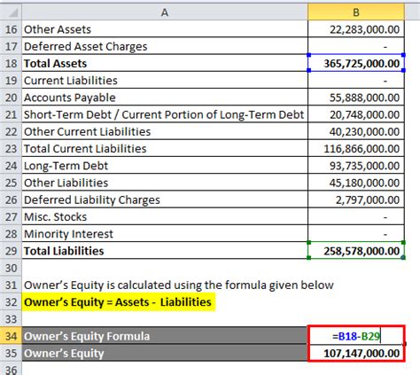 Owner’s Equity Formula | Calculator (Excel template)