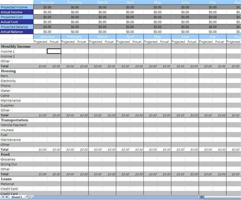 personal finance spreadsheet template excel — excelxo.com