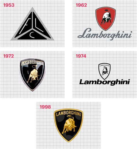 Lamborghini Logo Outline