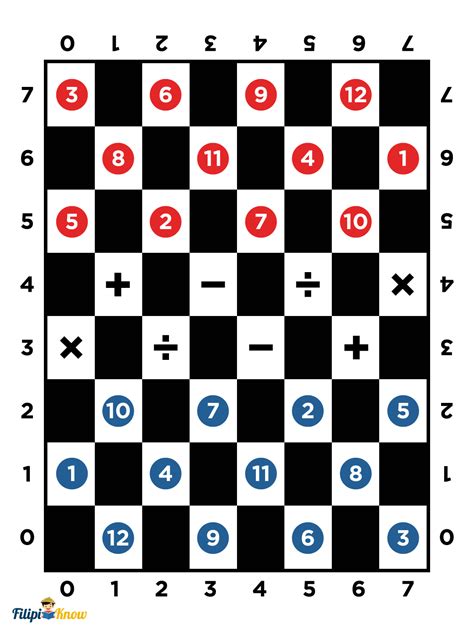 How To Play Damath (With Printable Damath Board and Chips) - FilipiKnow