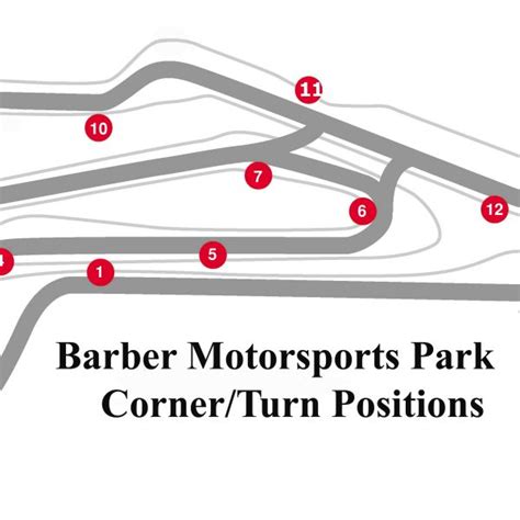 Park & Track Map | Barber Vintage Motorsports Museum