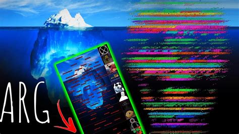 The Alternate Reality Games ARG Iceberg - YouTube