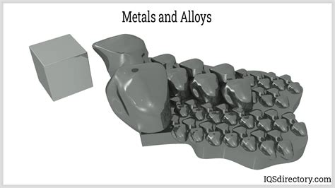 Metal Alloys: Principles, Types, Advantages and Applications