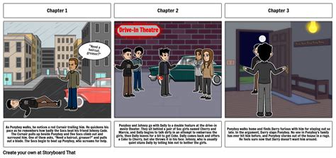 The Outsiders Exposition Storyboard by dmiller227