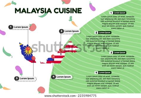 Malaysia Cuisine Infographic Popular Cultural Food Stock Vector ...