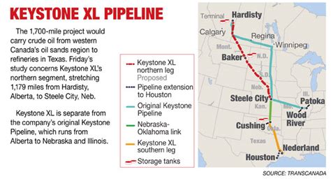 Keystone pipeline map - POLITICO