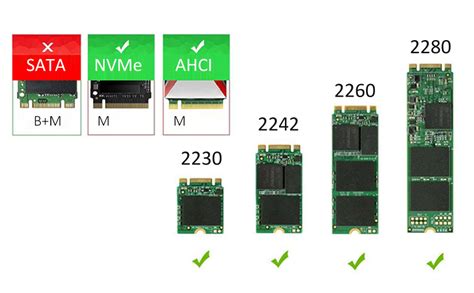 GLOTRENDS M.2 PCIE Adapter for PC/2U Hight Server, PCIE GEN3 Full Speed - Newegg.com