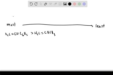 SOLVED:On the basis of the mechanism of cationic polymerization, predict the alkenes of ...