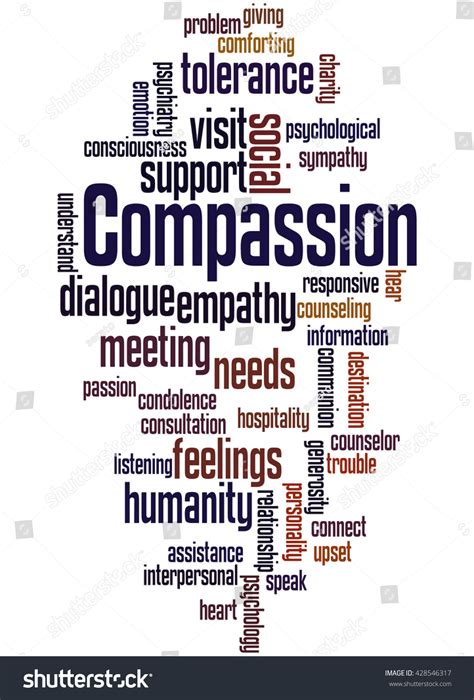 Compassion Word Cloud Concept On White Stock Illustration 428546317 | Shutterstock