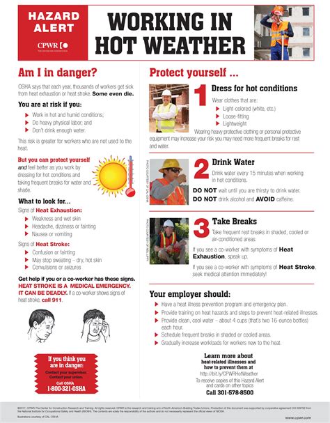 Summer safety topics for the workplace | Message