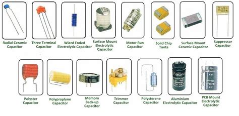 8 Types of Capacitors (with Pictures) - EEWeb