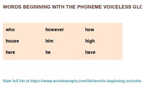 Words beginning with the phoneme voiceless glottal fricative /h/ (500 results)