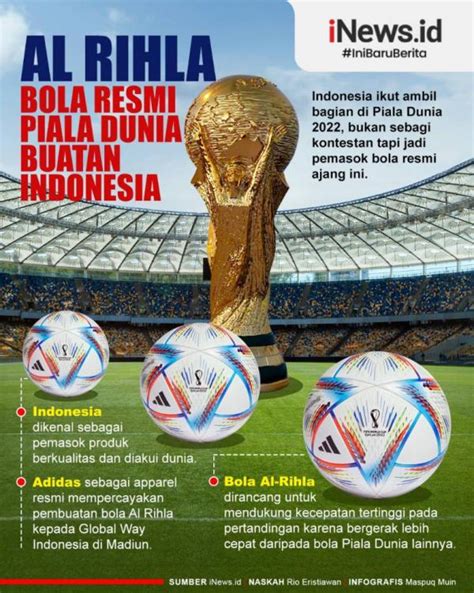Kumpulan berita terikini hari ini bola piala dunia 2022 asal Indonesia