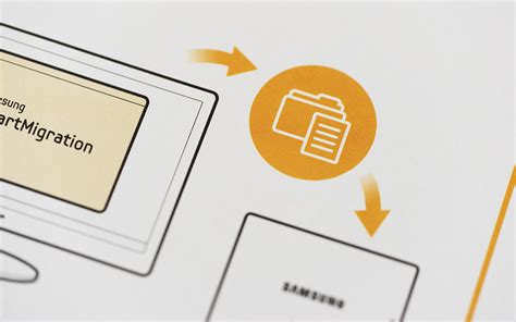 SAMSUNG SSD INSTALLATION GUIDE on Behance