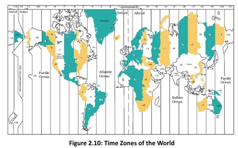 Exploring Earth's Coordinates: Latitude, Longitude And Time Zones - PWOnlyIAS