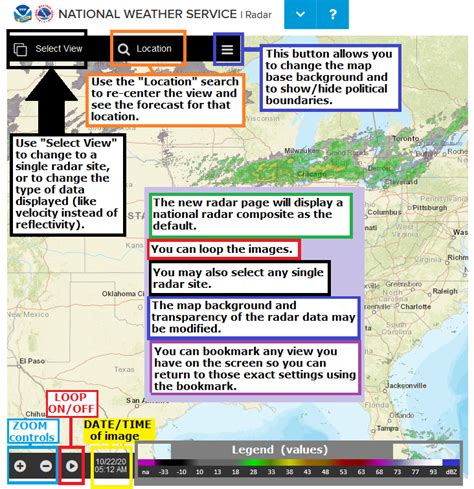 Tutorial on using the new NWS radar display