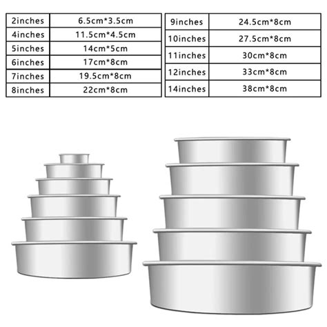 Cake Pan Sizes With Pictures | edu.svet.gob.gt