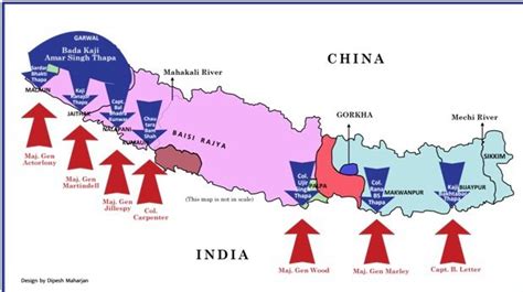 Anglo- Nepal War 1814-16 And Causes | New Spotlight Magazine