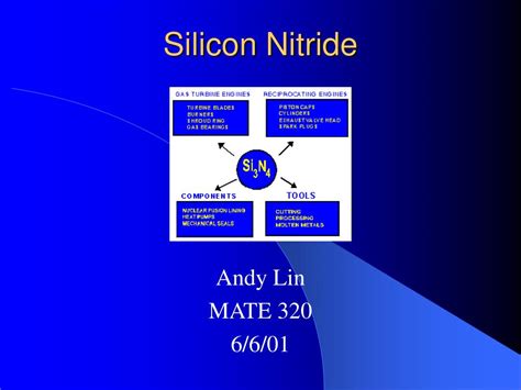 PPT - Silicon Nitride PowerPoint Presentation, free download - ID:517145