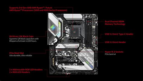 ASRock > B550 Steel Legend