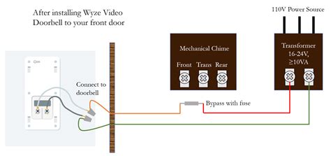 wyze doorbell v2 installation