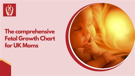 The comprehensive Fetal Growth Chart for UK Moms