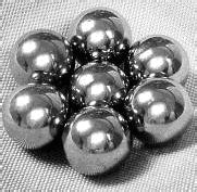 Tungsten Carbide Ball - Manufacturers, Suppliers & Wholesalers
