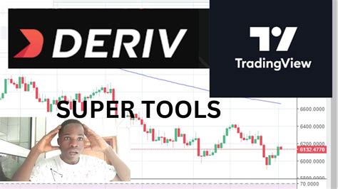 HOW TO USE DERIV ON TRADINGVIEW FOR BEGINNERS - YouTube