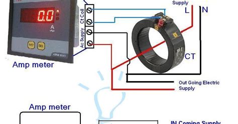 Digital Ammeter Wiring With Current Transformer - CT Coil - Electricalonline4u