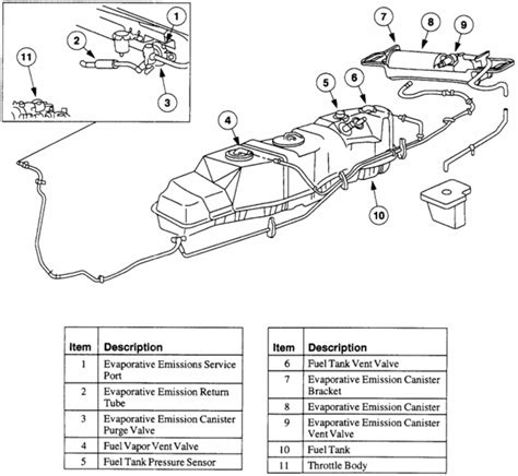 1993 F150 Fuel System Diagram - diagram poligon