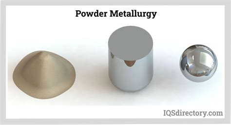 Powder Metallurgy Companies | Powder Metallurgy Services