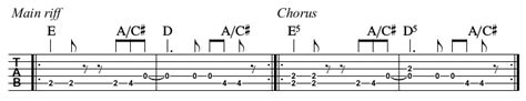 (I Can’t Get No) Satisfaction chords by The Rolling Stones - Spy Tunes