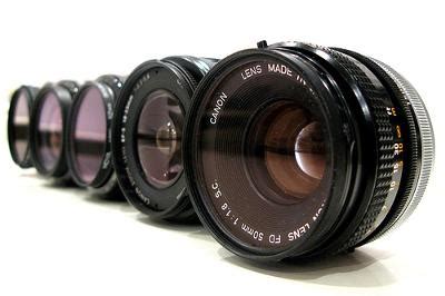 Understanding Camera Lenses