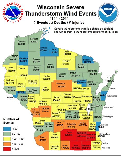 Wisconsin Tornado and Severe Weather Statistics