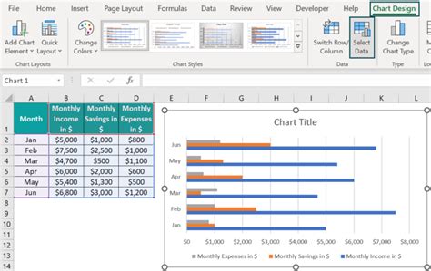 Charts In Excel - List of Top 10 Types with Examples, How to Create?