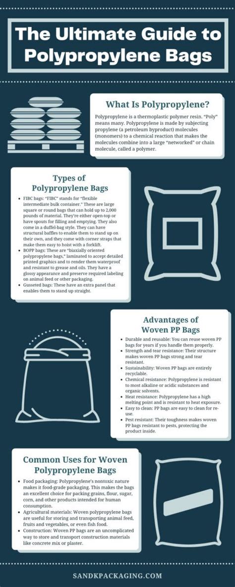 The Ultimate Guide to Polypropylene Bags