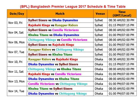 Learn New Things: (BPL) Bangladesh Premier League 2017 Schedule & Time ...