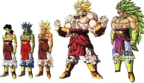 Dragon Ball Super Broly Transformation - Dragonball HD Wallpaper