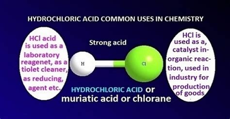 What are the common uses of hydrochloric acid in chemistry - PG.CHEMEASY