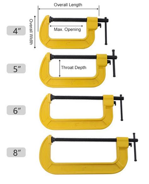 C Clamp, 4 inch/5 inch/6 inch/8 inch | Tool.com