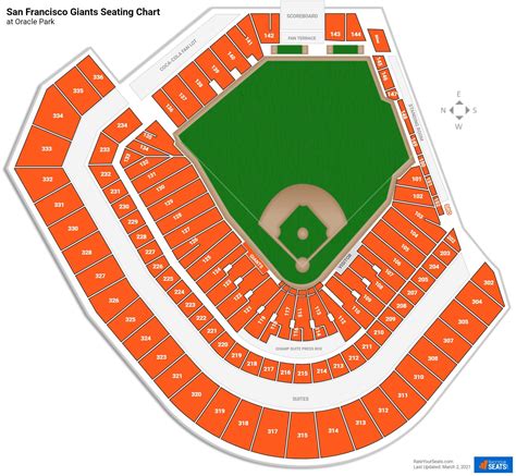 Giants Stadium Seating Chart With Seat Numbers | Two Birds Home