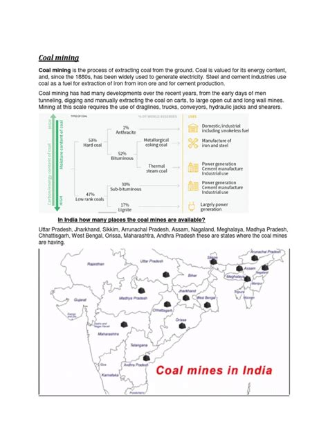 Coal Mining: Coal Mining Is The Process of Extracting Coal | PDF | Coal Mining | Simulation