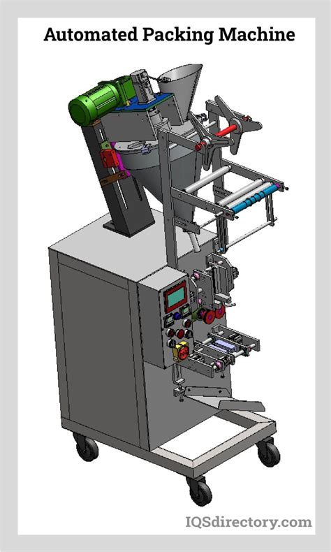 Packaging Equipment: Types, Applications, Benefits, and Functioning