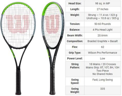 テニス ラケット 輸入 WILSON Blade 98 V6 Adult Performance Tennis Racket - Grip ...