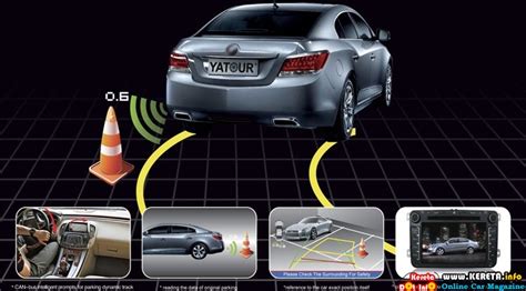 INTELLIGENT PARKING ASSIST SYSTEM